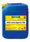 Image RAVENOL Waermetraegeroel 68