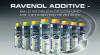 Available soon : The new additives!